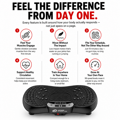 4D Vibration Plate Fat Elimination Device